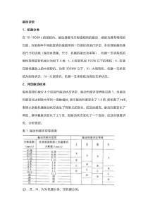 振动评定、轴振动的测量与评定