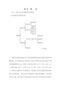 压缩机学习资料
