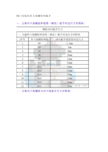 阀门安装用多大的螺栓和扳手