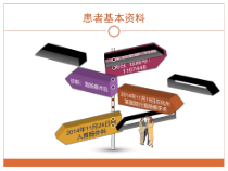 医学课件导管夹闭错误的不良事件报告