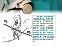 医学课件华法林过量的处理