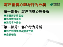 医学课件客户消费心理和行为分析