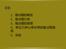 医学课件散点图基础知识及在动态心电图中的应用