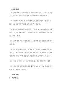 井下各类材料摆放标准