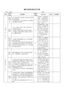 煤矿地质标准化评分表