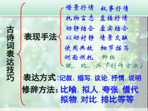 高考必备写景手法17课件