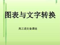 高考复习图表与文字转换课件