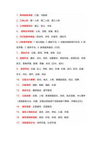 36条初中语文常考知识点