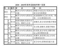 2020高考数学大一轮复习指导课件第十一章概率统计与统计案例离散型随机变量的分布列期望与方差