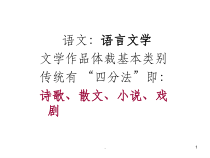 初中戏剧知识ppt课件