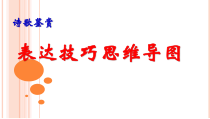 中考复习诗歌总复习诗歌手法思维导图课件