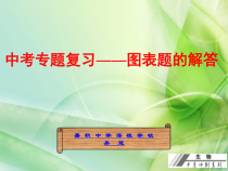 中考专题复习图表题的解答课件