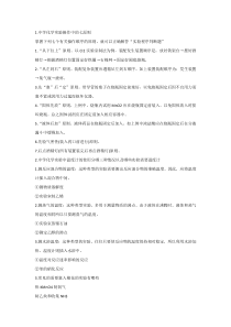 超全面高中化学知识点总结