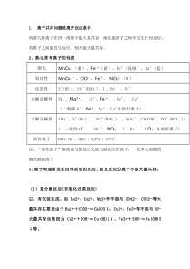 高考化学复习专题之离子大量共存规律总结