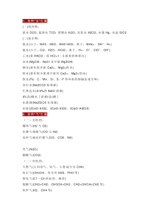 高中化学必考的30类专题全汇总