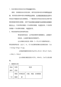 高考化学反应中的能量变化知识汇总