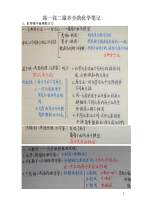 高一高二最齐全的化学笔记
