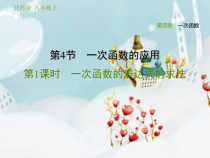 一次函数的表达式的求法-课件