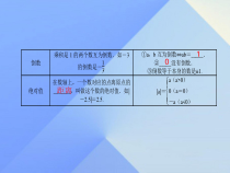 中考数学第1讲实数及其运算课件