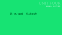 中考数学总复习第四单元统计与概率-统计图表课件