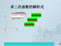 专题求二次函数的解析式课件