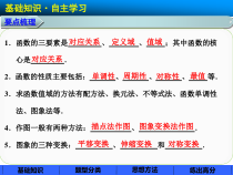 专题一-函数图象与性质的综合应用课件