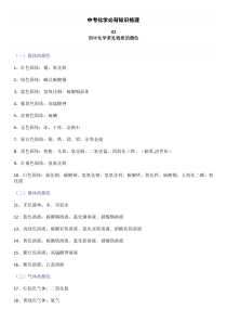 中考化学必背知识梳理