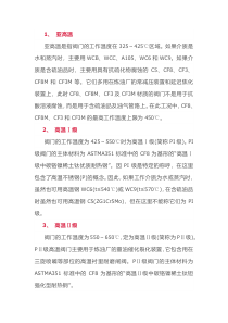 高温工况下阀门材料选择