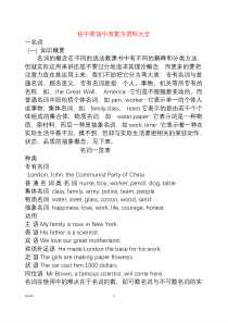 初中英语中考复习资料大全x课件