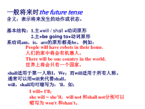 一般将来时态讲解共25张课件