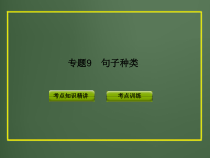 中考英语语法专题篇语法互动句子种类课件