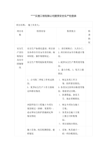 交通工程有限公司夏季安全生产检查表
