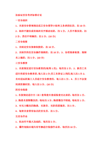加油站安全考评标准讨论