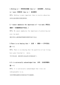 高中英语15条英语写作经典句型