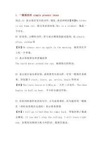 高中英语16种时态精讲，每一种用法配一例句