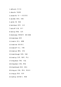 高中英语288个重点短语