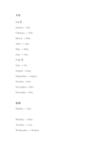 高中英语听力常考词汇归纳