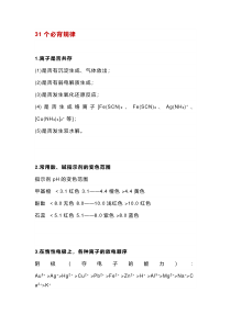 高中化学31个必背规律