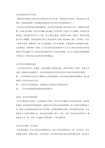 电商仓库管理的难点与解决方案
