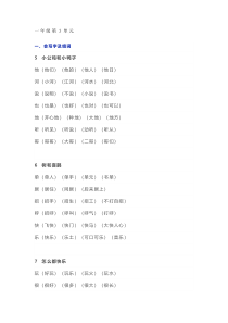 部编1-6年级语文（下册）第三单元知识要点汇总