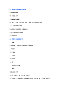 工厂管理资料之不合格品控制流程