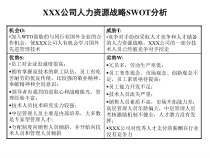 XXX集团人力资源战略