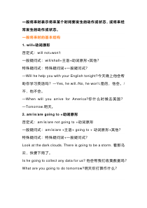 初二英语下册：一般将来时重要知识点