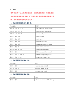 初中英语构词法大全