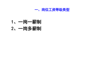岗位工资设计