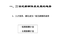 薪酬体系设计技术（资料1）