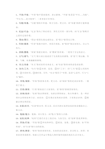 初中语文70组易混淆词语