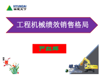工程机械销售
