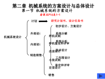 机械系统的方案设计与总体设计