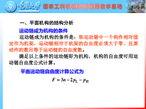 XXXX重庆大学机械原理考前辅导班课件(考研)